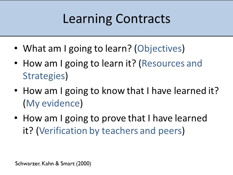 Learning Contracts What am I going to learn? (Objectives) How am I going to
